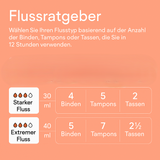Sanliva Everyday Hero Periodenunterwäsche