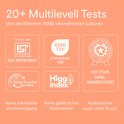 Sanliva Everyday Auslaufsichere Unterwäsche (10-pack)