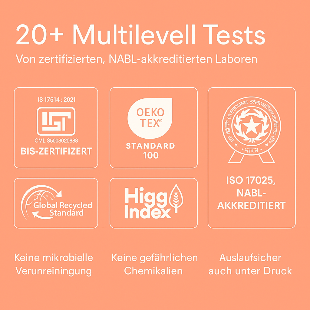 Sanliva Everyday Hero Periodenunterwäsche Karamellorange