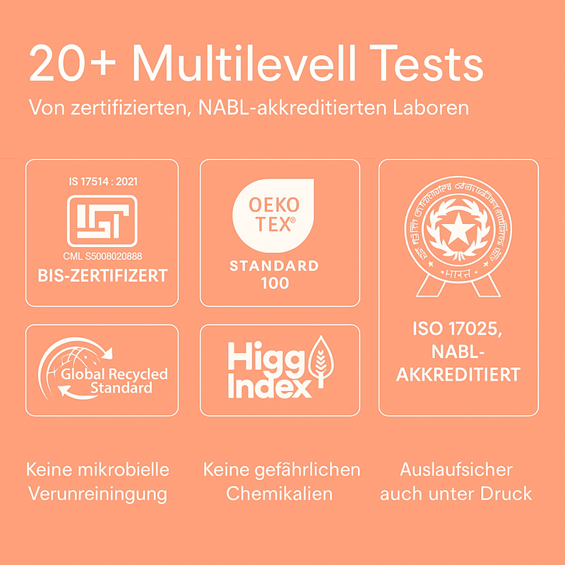 Sanliva Everyday Hero Periodenunterwäsche