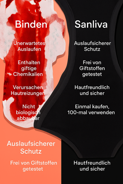 Sanliva Everyday Hero Periodenunterwäsche Weizenfarben