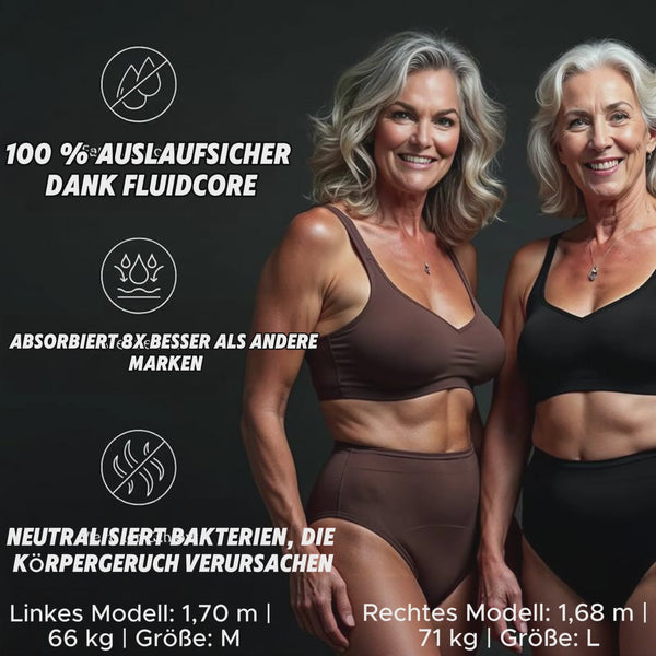 Sanliva Everyday Hero Periodenunterwäsche